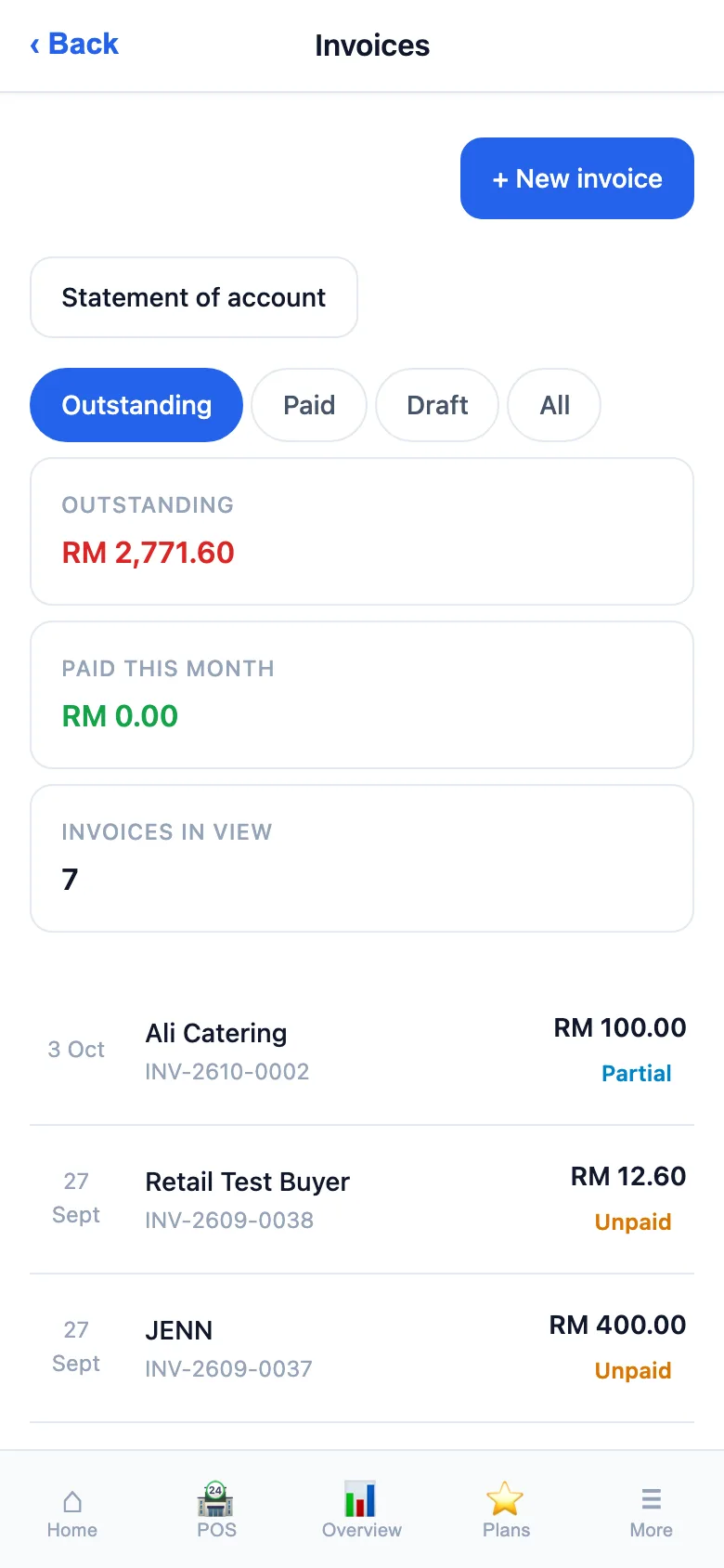 Invoices — who has paid, who is late