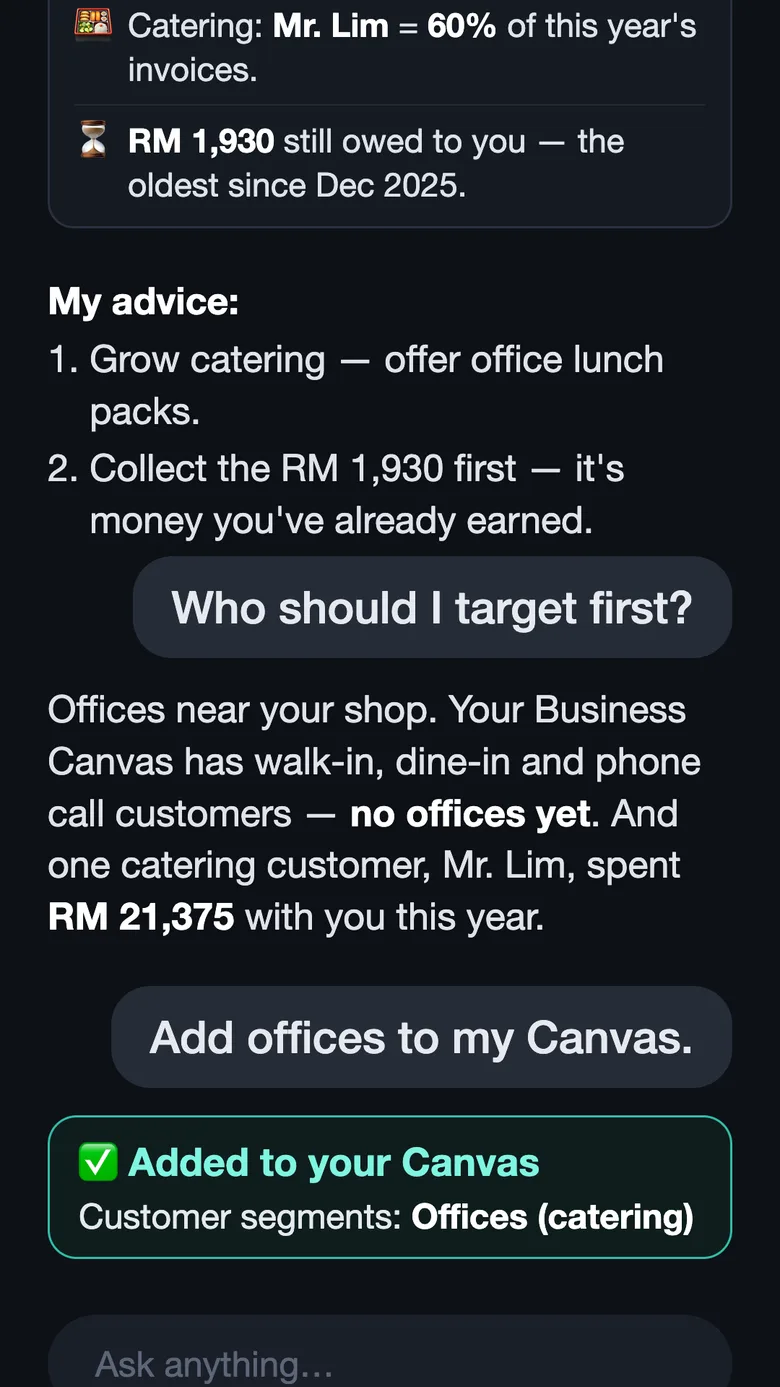 An AI assistant discussing growth from the shop's real figures, then saving a change to the business canvas